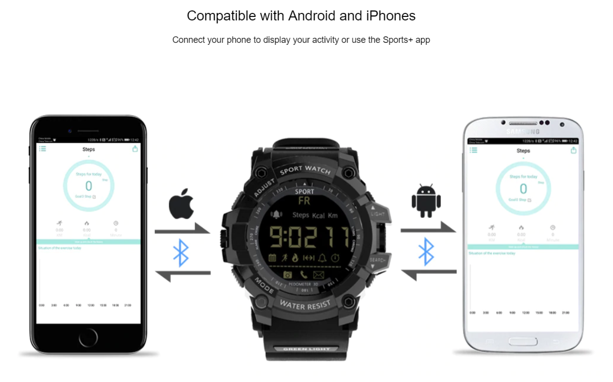 Military Smartwatch l Military Sport Smartwatch