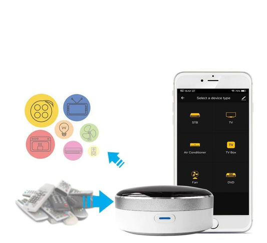 Smart Life Universal Home Devices Remote Controller