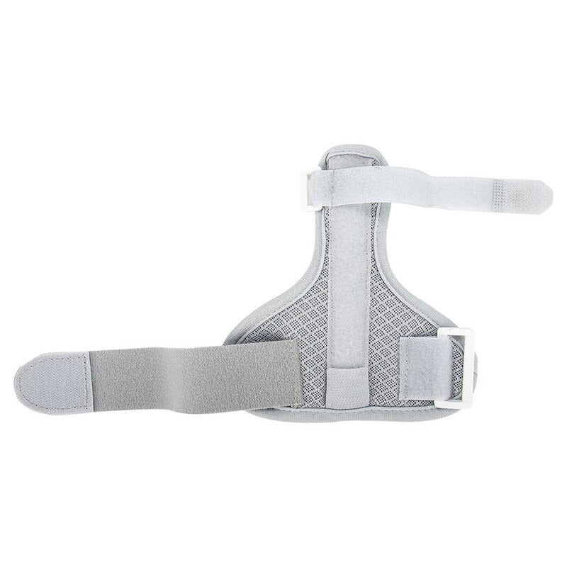 Adjustable Thumb Splinting Stabilizer with Builtin Support Bar Thumb Stabilizer with Wrist Support Thumb Brace