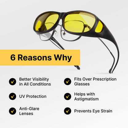 Night Driving Glasses | Yellow Lenses to Reduce Glare & Eye Strain for Safer Night Rides