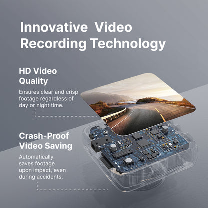Full HD 1080p Dash Cam | Wide-Angle Car Camera with G-Sensor & Night Vision