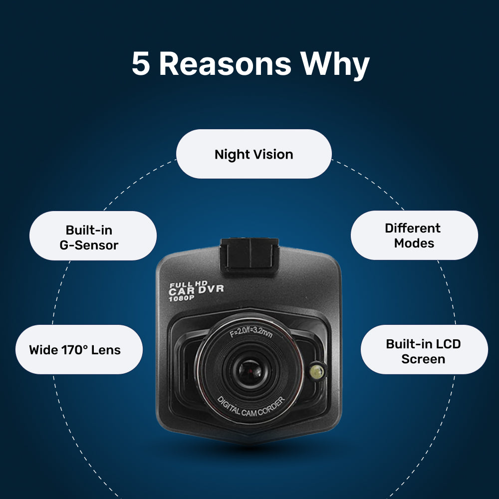 Full HD 1080p Dash Cam | Wide-Angle Car Camera with G-Sensor & Night Vision