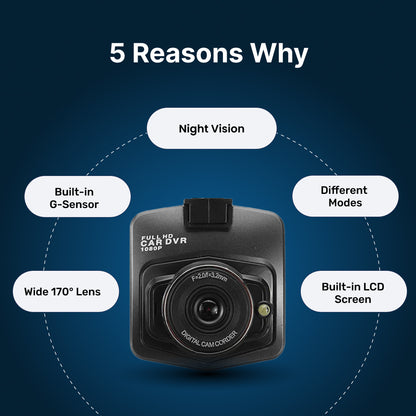Full HD 1080p Dash Cam | Wide-Angle Car Camera with G-Sensor & Night Vision