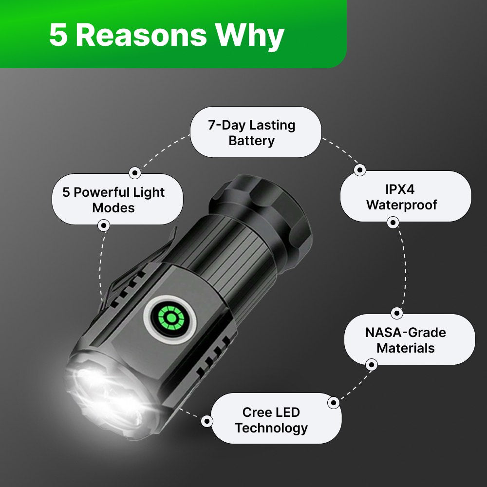 Rechargeable Tactical Flashlight | Ultra-Bright with Magnetic Base, 5 Modes & Waterproof for Camping, Emergencies & Outdoor Adventures