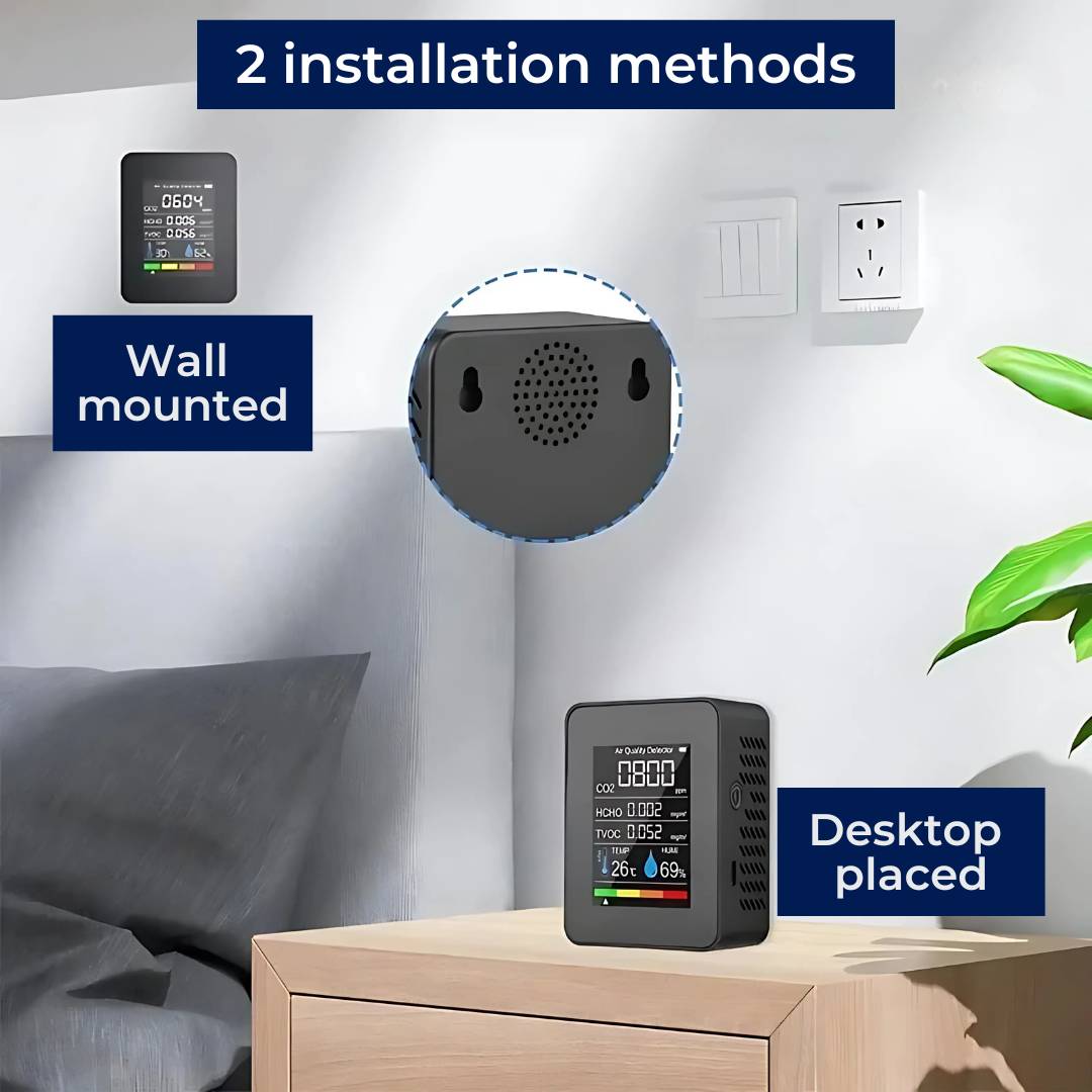 CO2 Carbon Dioxide Monitor | Real-Time Alerts, Portable Design & Ideal for Home, Office, or Classroom Air Quality Monitoring