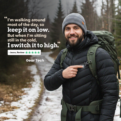 Rechargeable Heated Jacket For Men