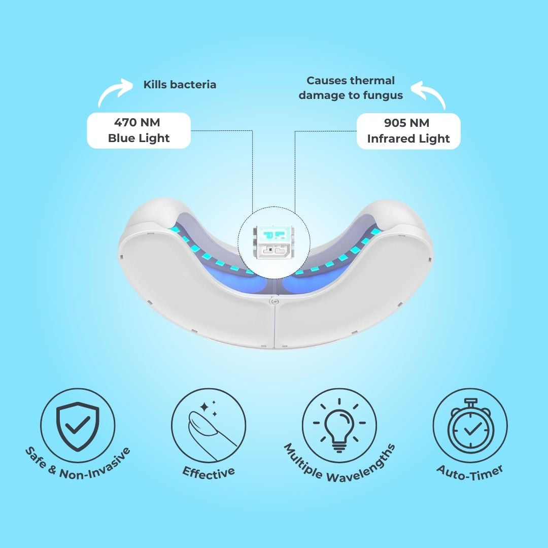 Toenail Fungus Laser Treatment | Non-Invasive, Effective & Safe Solution for Healthy Nails
