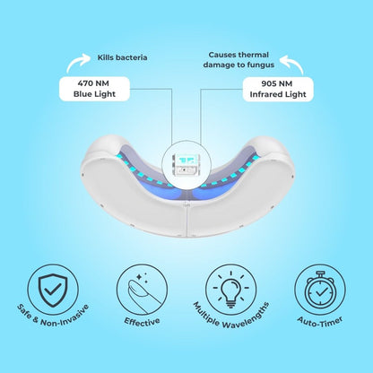 Toenail Fungus Laser Treatment | Non-Invasive, Effective & Safe Solution for Healthy Nails