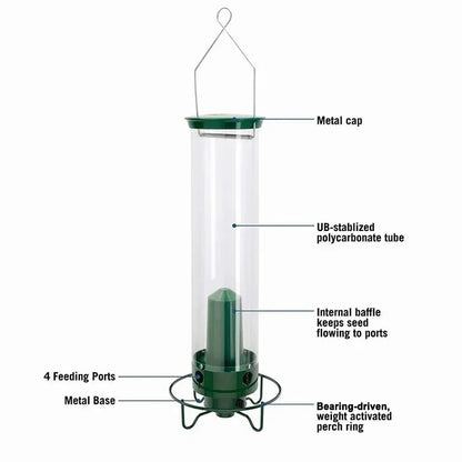 Squirrel Proof Bird Feeder | Weight-Activated Spinning Perch & Durable Metal Design for Backyard Birdwatching