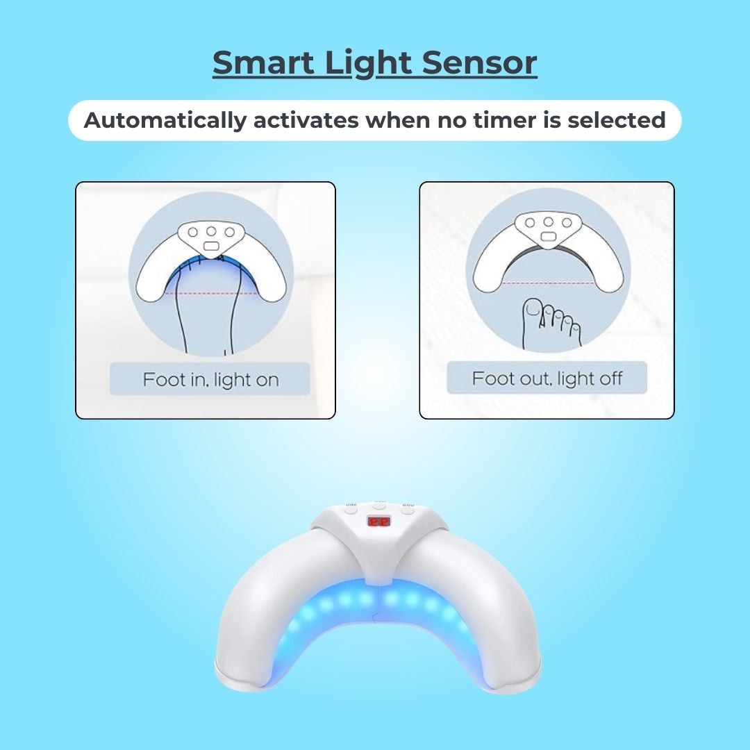 Toenail Fungus Laser Treatment | Non-Invasive, Effective & Safe Solution for Healthy Nails