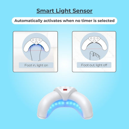Toenail Fungus Laser Treatment | Non-Invasive, Effective & Safe Solution for Healthy Nails