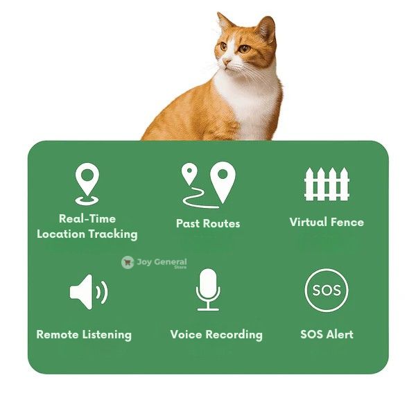 GPS Pet Collar | Waterproof, Adjustable & Unlimited Range for Dogs and Cats