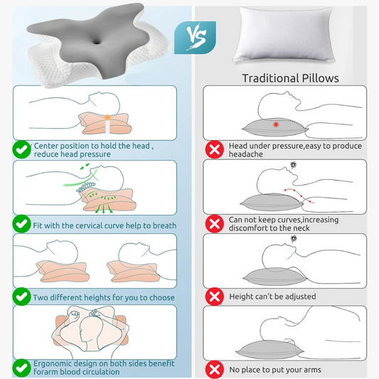 Anti-Snore Cervical Pillow | Ergonomic, High-Density Memory Foam for Back, Side & Belly Sleepers