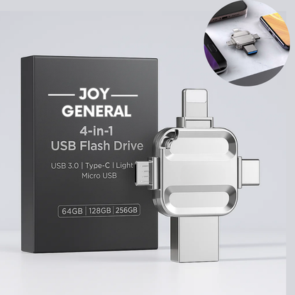 Memory Stick for Photos & Videos 64GB, 128GB, 256GB USB 3.0 Flash Drive with Type-C, Lightning & Micro USB – Best External Storage for iPhone & Android