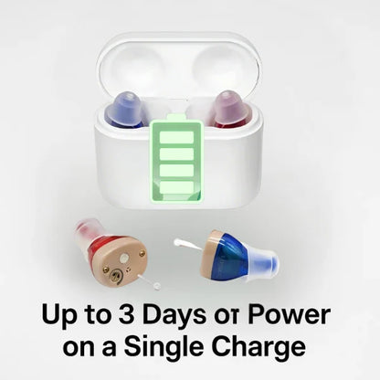 In-Ear Rechargeable Hearing Aids Offering Clear Sound, Long-Lasting Battery, and Comfortable Fit for Everyday Use