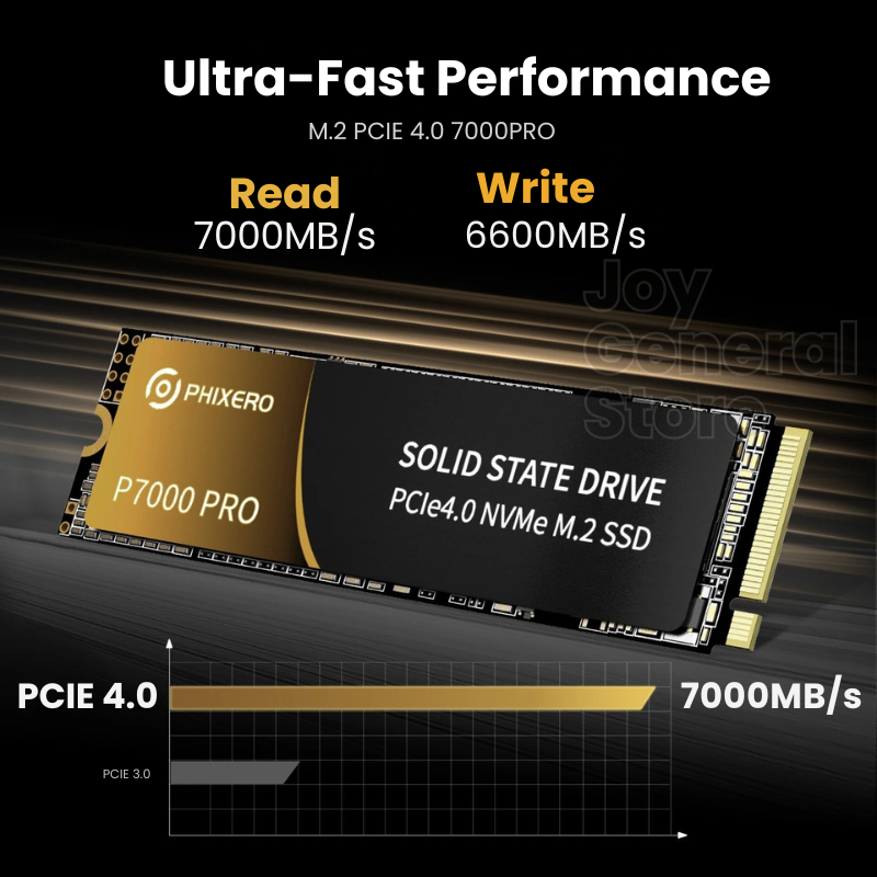 External SSD Hard Drive for PS5 & Xbox Series X/S – 1TB 2TB 4TB Ultra-Fast Gaming Storage Expansion 7000MB/s USB-C