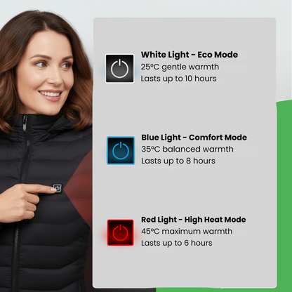 Rechargeable Heated Jacket For Women