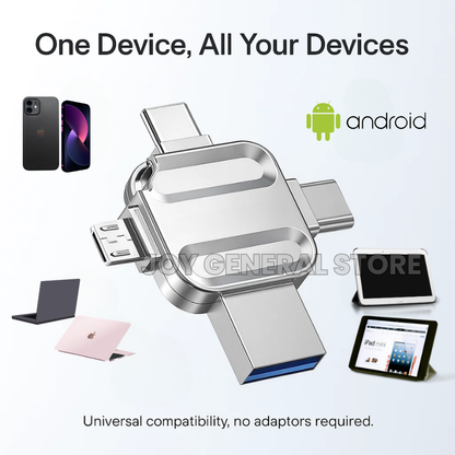 Memory Stick for Photos & Videos 64GB, 128GB, 256GB USB 3.0 Flash Drive with Type-C, Lightning & Micro USB – Best External Storage for iPhone & Android