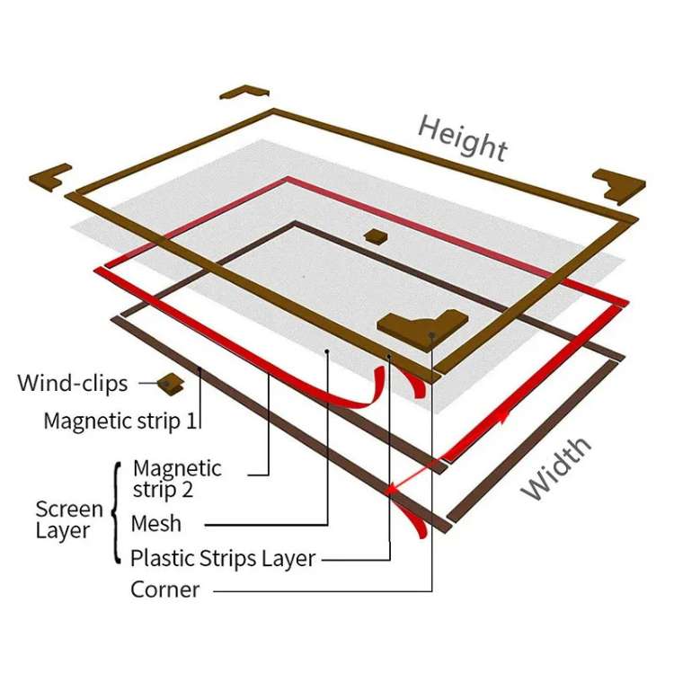 No-See-Um Magnetic Mosquito Net for Windows - Easy Install Insect Screen for Home & Patio Protection