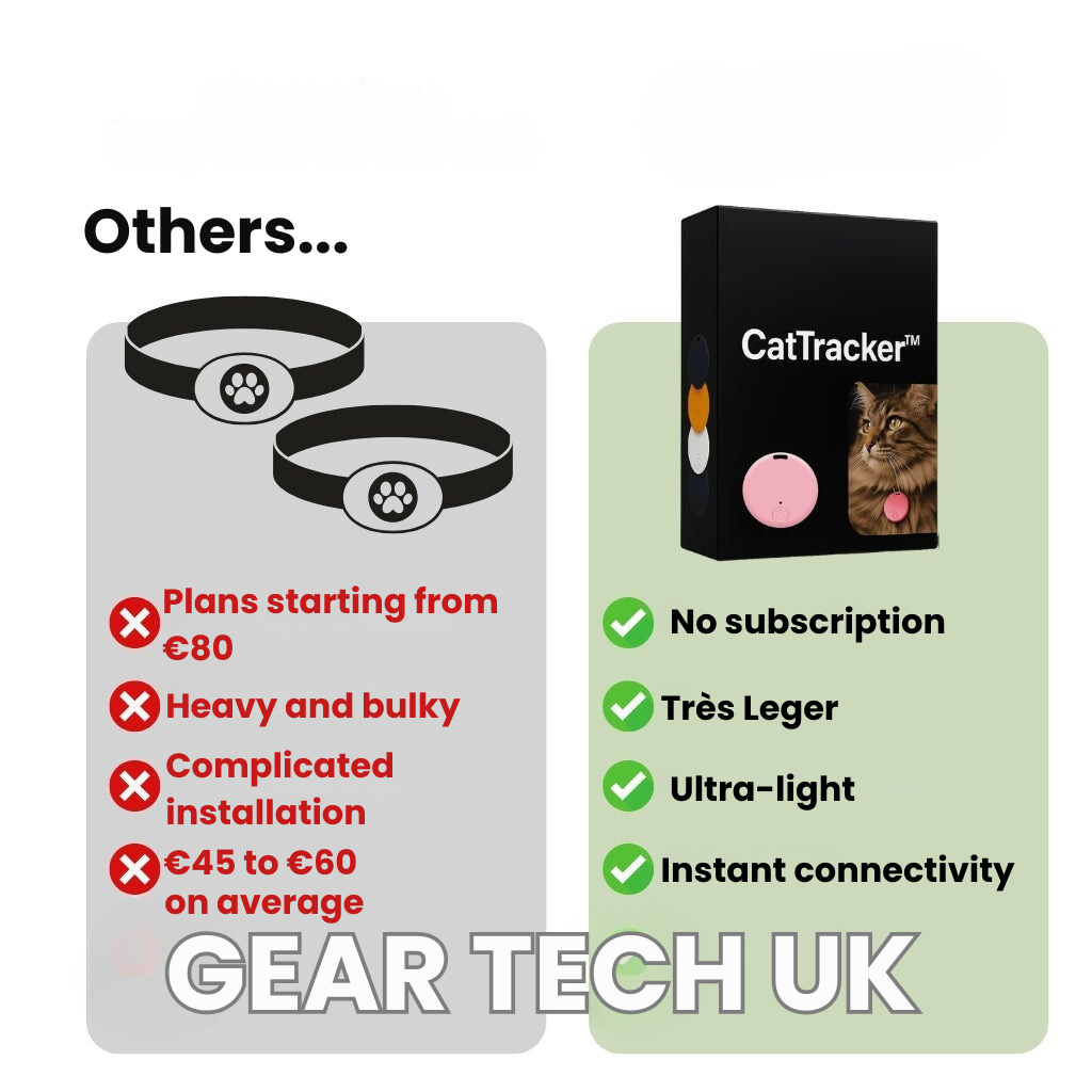 GPS Cat Tracker | Lightweight, Waterproof & Real-Time Tracking for Adventurous Cats
