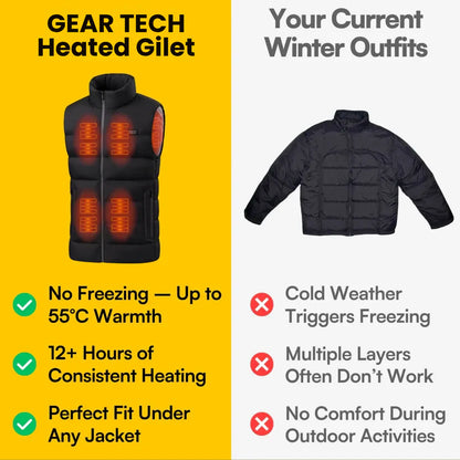 Men's Heated Gilet