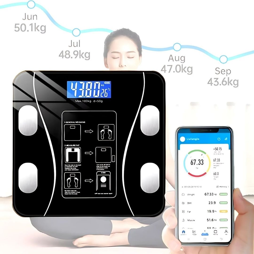 Smart Body Composition Scale | Accurate Weight, BMI & Body Fat Measurements for Fitness Tracking