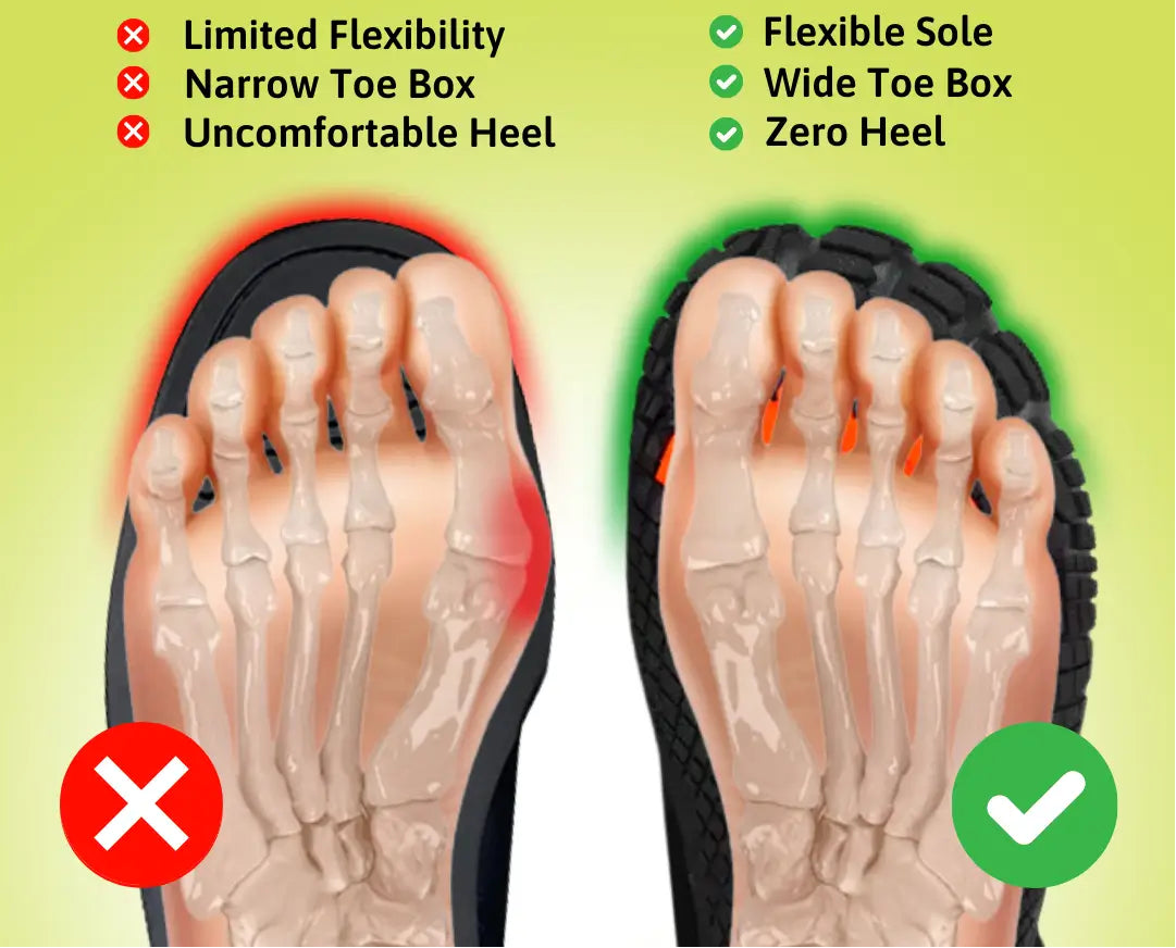 RootWalker™ Unisex Non-Slip Barefoot Hiking Shoes | Flexible, Protective Sole for Everyday Use and Outdoor Adventures