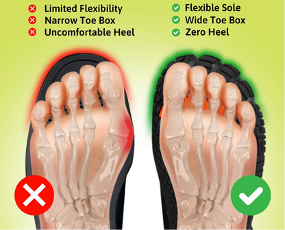 RootWalker™ Unisex Non-Slip Barefoot Hiking Shoes | Flexible, Protective Sole for Everyday Use and Outdoor Adventures