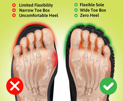ThermaFlex™  Water-Repellent Barefoot  Shoes | Breathable, Flexible Design for Improved Foot Health & Everyday Comfort