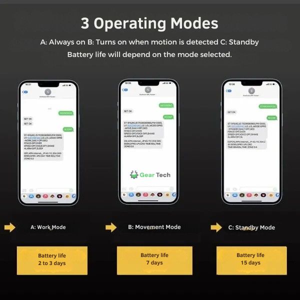 Waterproof GPS Car Tracker | Real-Time Monitoring, Voice Activation & 5000mAh Battery for Vehicle Security