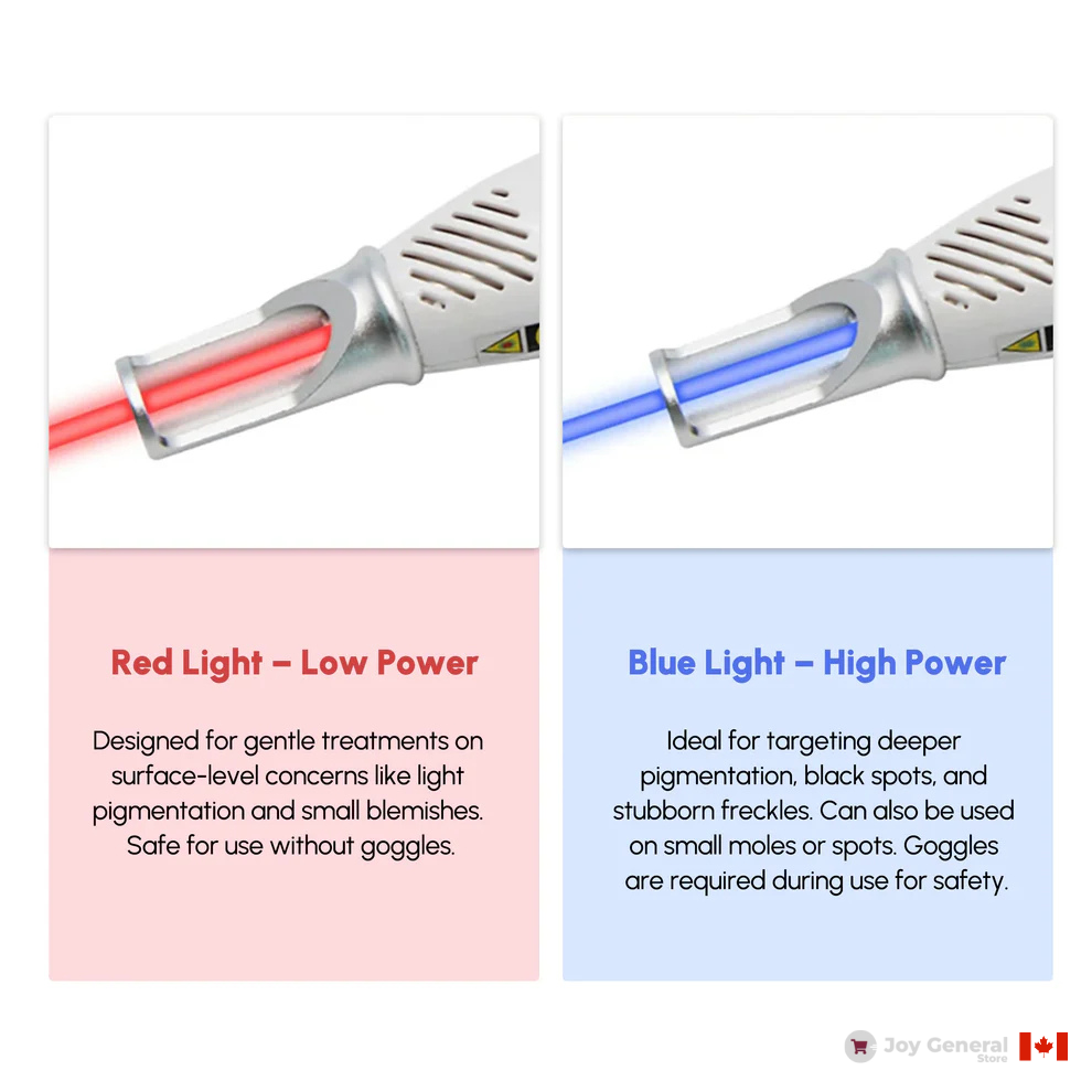 Picosecond Laser Pen for Dark Spot Removal - Light Therapy Skin Treatment Device for Hyperpigmentation and Age Spots