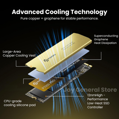 External SSD Hard Drive for PS5 & Xbox Series X/S – 1TB 2TB 4TB Ultra-Fast Gaming Storage Expansion 7000MB/s USB-C