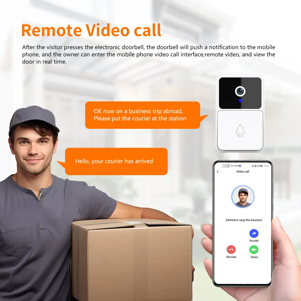 Smart Video Doorbell Camera | HD Wireless Ring Doorbell Camera with Two-Way Audio & Motion Detection – Best Doorbell Camera Canada Without Subscription