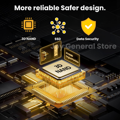 External SSD Hard Drive for PS5 & Xbox Series X/S – 1TB 2TB 4TB Ultra-Fast Gaming Storage Expansion 7000MB/s USB-C