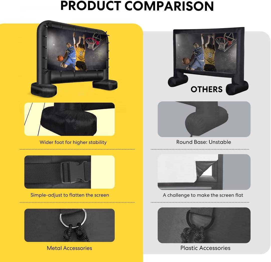 Outdoor Movie Screen And Projector | Weatherproof, Quick Setup & Perfect for Backyard Movie Nights