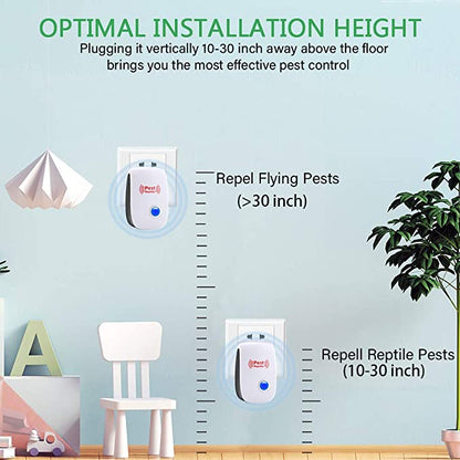Ultrasonic Rat Repeller Device - Effective Pest Control for Rodents - Safe for Home & Garden Use, 48-Hour Results