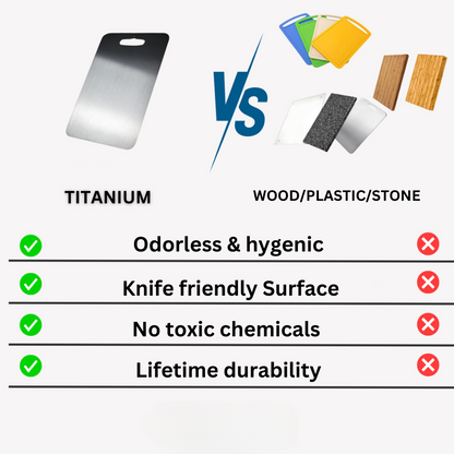 TitanCut™ - Medical Grade Titanium Cutting Board | Durable, Non-porous Board Cutting for Safe Food Preparation & Kitchen Use | Better than Wood Cutting Board