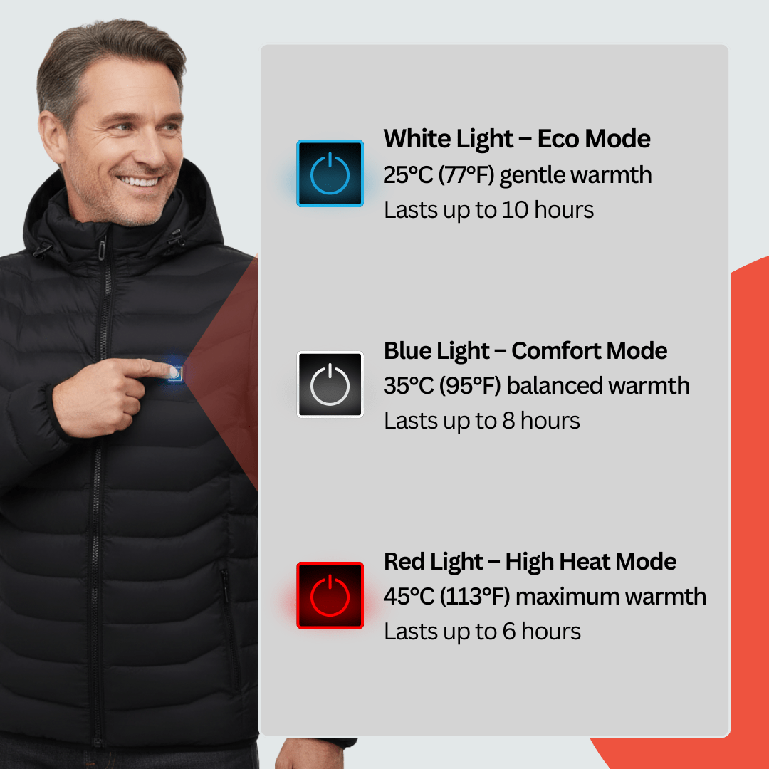 Rechargeable Heated Jacket For Men