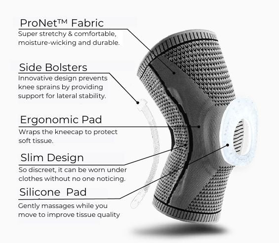 Knee Compression Sleeve | Supportive, Adjustable & Ideal for Sports Recovery Braces for Arthritic Knees