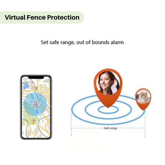 GPS Cat Tracker with Real-Time Location, Waterproof Design, and Long Battery Life for Pet Safety and Monitoring