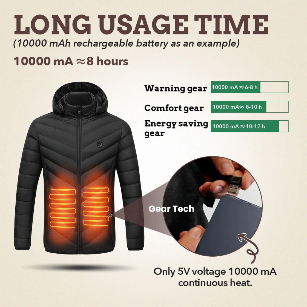 Rechargeable Heated Jacket For Men