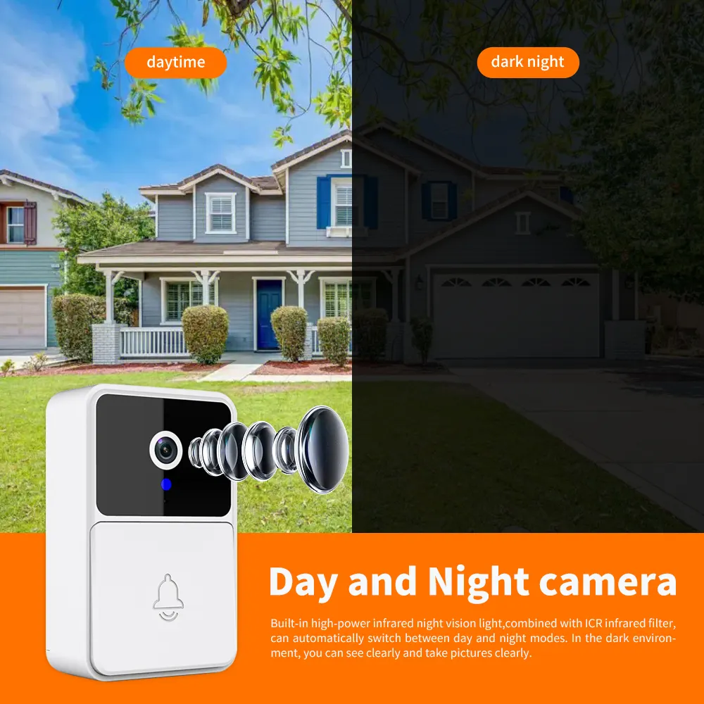 Smart Video Doorbell Camera | HD Wireless Ring Doorbell Camera with Two-Way Audio & Motion Detection – Best Doorbell Camera Canada Without Subscription