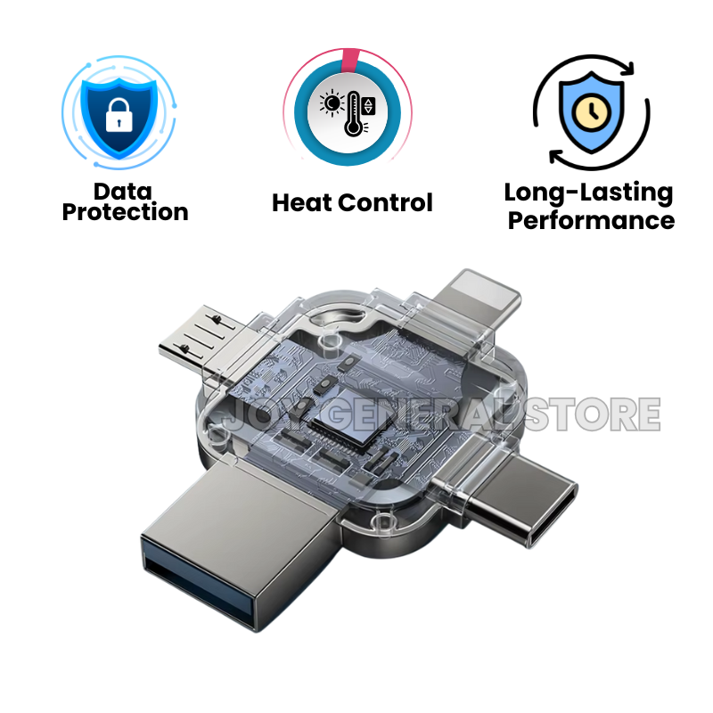 Memory Stick for Photos & Videos 64GB, 128GB, 256GB USB 3.0 Flash Drive with Type-C, Lightning & Micro USB – Best External Storage for iPhone & Android