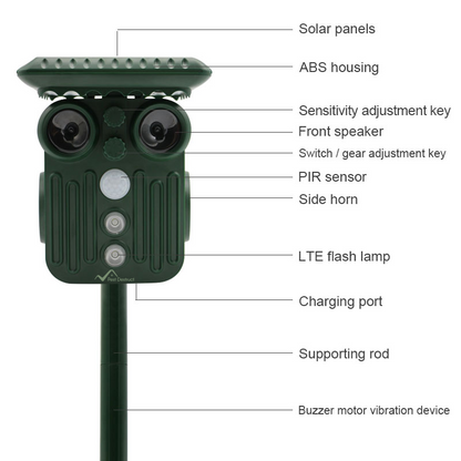 Ultrasonic Solar Deer Repeller | 5 Adjustable Modes, Waterproof & Eco-Friendly for Home Gardens and Yards