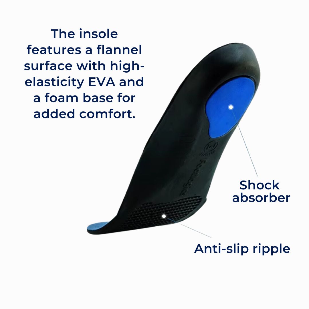 Pronation Support Inserts | Orthopedic Foot Alignment & Arch Relief for Overpronation and Plantar Fasciitis