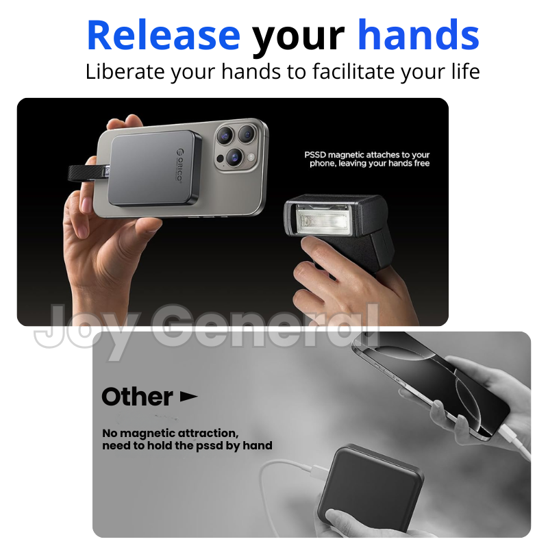 Magnetic Portable SSD 1TB/2TB – Ultra-Fast 2000MB/s Portable External Hard Drive for iPhone 15/16/17 ProRes, Laptop & PC