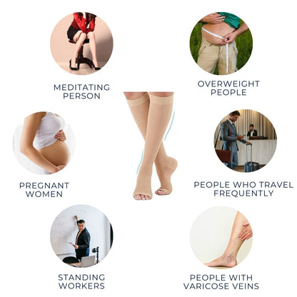 Orthopedic Comfort Compression Stockings | Improved Blood Circulation, Pain Relief & Reduced Swelling for Varicose Vein Management