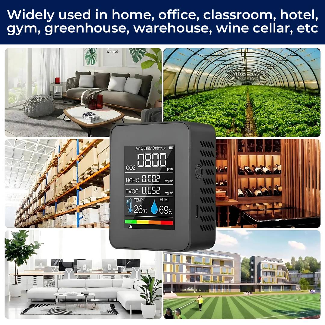 CO2 Carbon Dioxide Monitor | Real-Time Alerts, Portable Design & Ideal for Home, Office, or Classroom Air Quality Monitoring