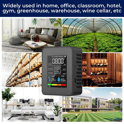CO2 Carbon Dioxide Monitor | Real-Time Alerts, Portable Design & Ideal for Home, Office, or Classroom Air Quality Monitoring