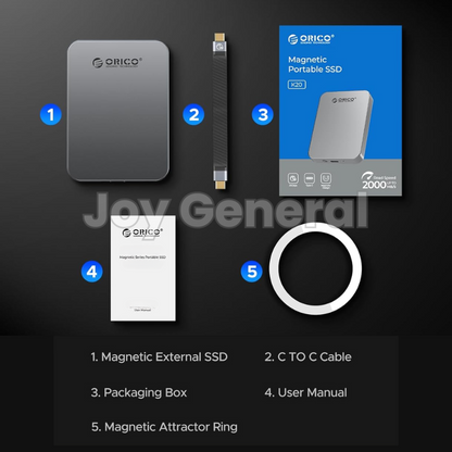 Magnetic Portable SSD 1TB/2TB – Ultra-Fast 2000MB/s Portable External Hard Drive for iPhone 15/16/17 ProRes, Laptop & PC